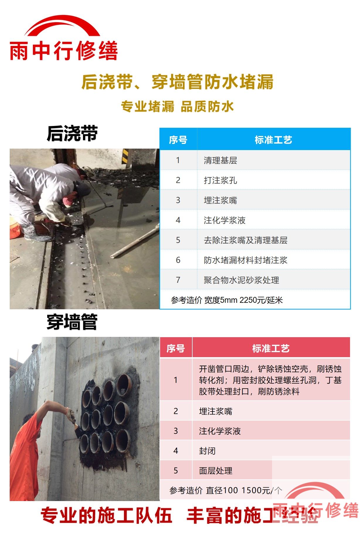 镇江隧道堵漏加固